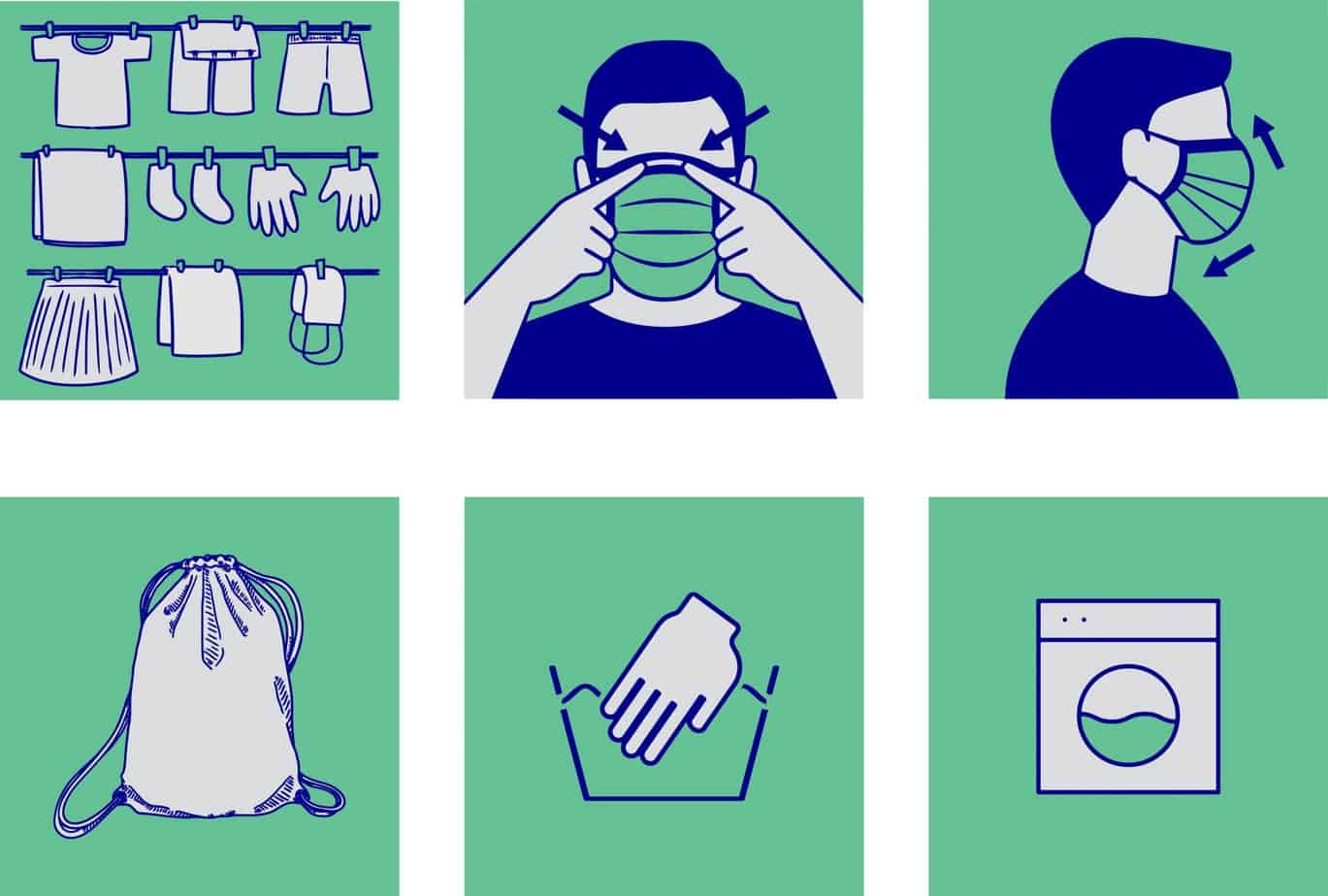 facemask Care